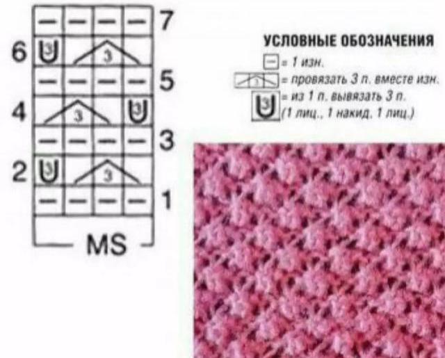 怎么织毛衣，怎么织毛衣 初学者织围巾（DIY手工棒针编织）