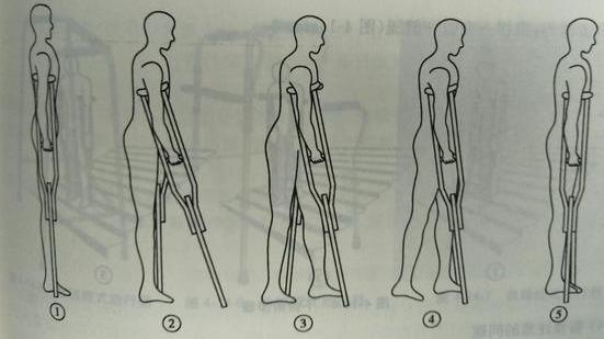 拐杖怎么用（教你正确的用拐杖）