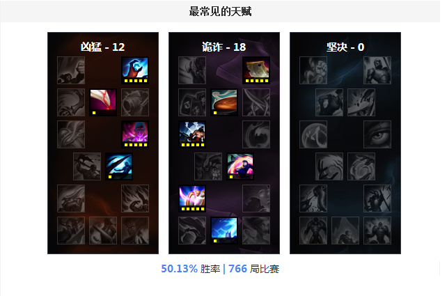 浪子彦亚索符文，LOL亚索符文出装及加点攻略（国服第一亚索浪子彦艾克也无敌）