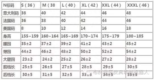 衣服尺码对照表儿童,尺码对照表 女士