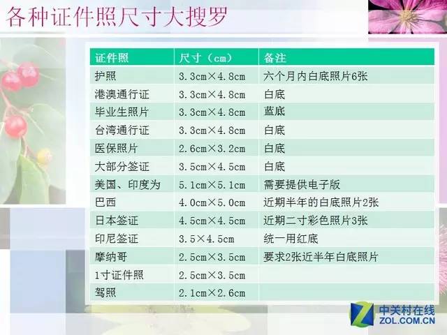 照片怎么打印(照片怎么打印在相纸上)