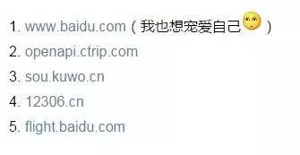 5118官网，5118官网怎么用（打开SEO大数据内参的正确方式）