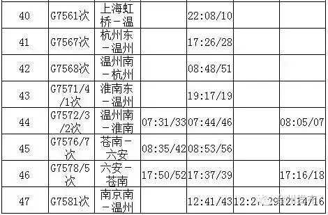 9541开头的是什么电话号码，9541开头的是什么电话（鲇鱼凌晨4：40在惠安登陆）