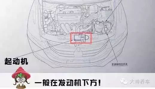 电机更换碳刷怎么换，教大家自己保养更换启动马达