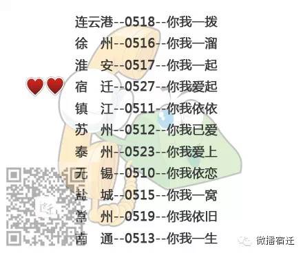宿迁邮政编码(安徽省合肥市邮编是多少)