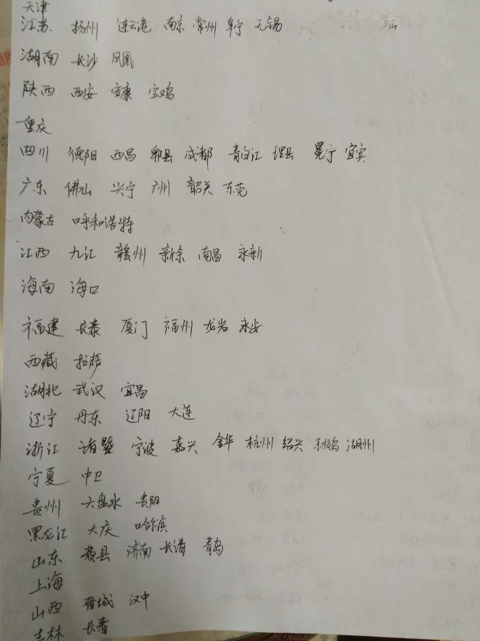 明信片的书写格式，明信片的书写格式是什么（我把整个世界收集在里面）