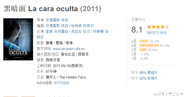 好看的剧情片有哪些，非常好看的剧情类电影（引人入胜的悬疑剧情片）