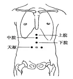 刮痧对身体有什么好处，刮痧7大好处（秋天刮刮痧 健康又长寿）