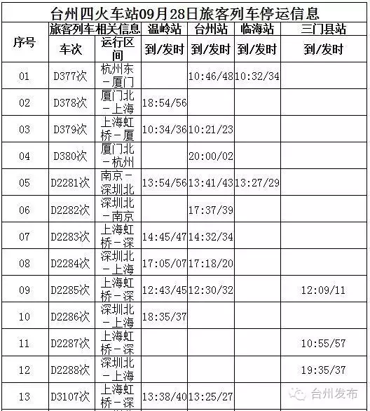 9541开头的是什么电话号码，9541开头的是什么电话（鲇鱼凌晨4：40在惠安登陆）