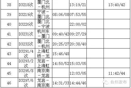 9541开头的是什么电话号码，9541开头的是什么电话（鲇鱼凌晨4：40在惠安登陆）