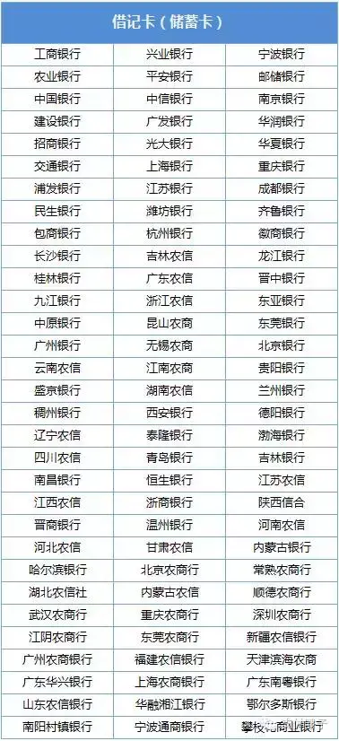 支付宝转账限额是多少(怎么转账不要手续费)