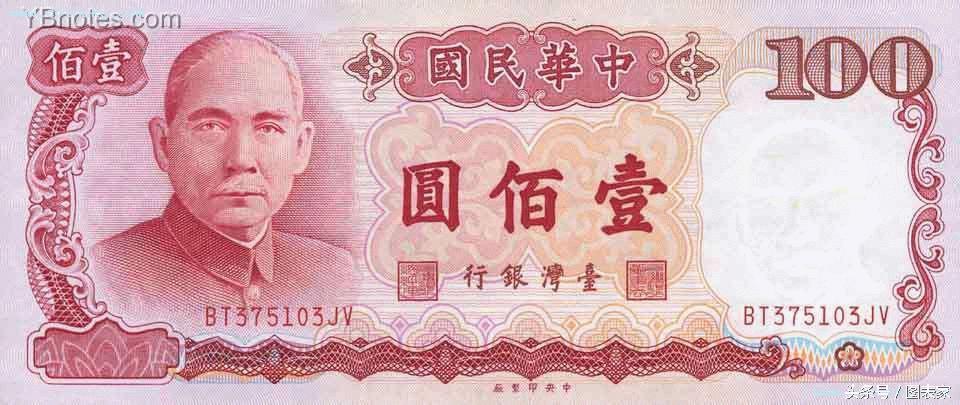 sgd是什么货币，sgd什么货币（20种常用货币：你知道的货币）