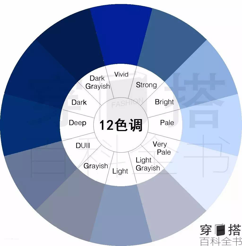 靛色是什么颜色图片，靛是什么颜色（心理意义以及清色调的色彩搭配方法-上）