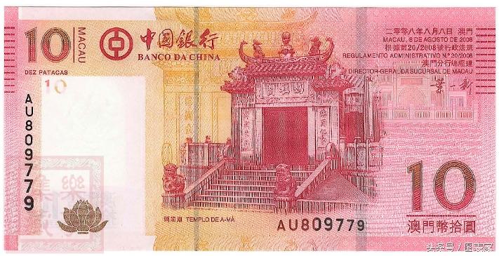 sgd是什么货币，sgd什么货币（20种常用货币：你知道的货币）