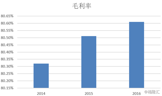 esteelauder是什么牌子，什么牌子的口红好用（雅诗兰黛<NYSE：EL>）