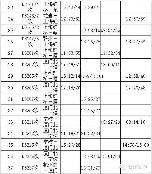 9541开头的是什么电话号码，9541开头的是什么电话（鲇鱼凌晨4：40在惠安登陆）