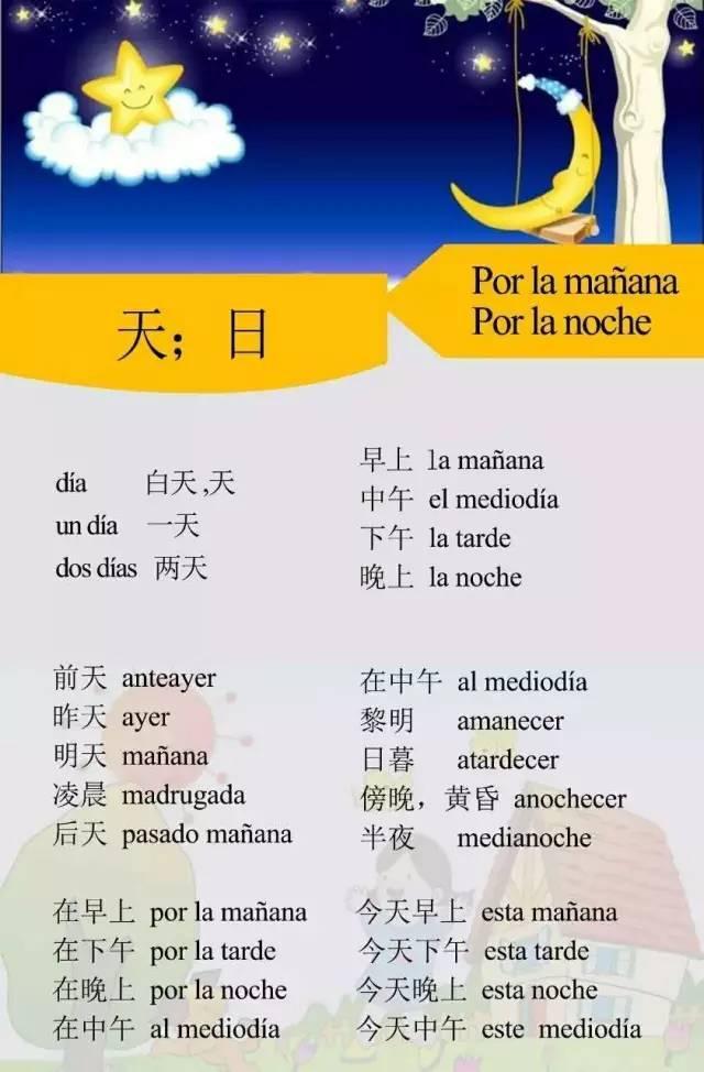 晋升理由简述20字，简短个人晋升理由（西语中关于时间、星期、月份的单词与短语）