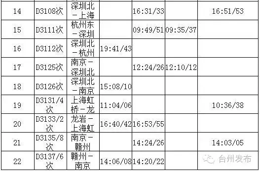 9541开头的是什么电话号码，9541开头的是什么电话（鲇鱼凌晨4：40在惠安登陆）