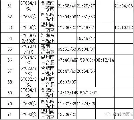 9541开头的是什么电话号码，9541开头的是什么电话（鲇鱼凌晨4：40在惠安登陆）