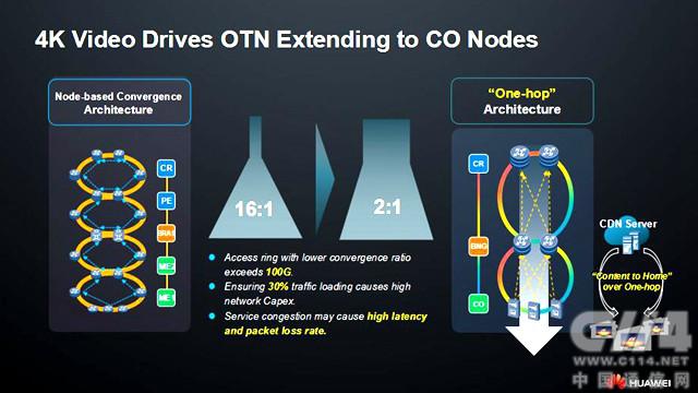 胎监仪器上的toco是什么意思，胎监中toco是什么意思（大视频时代体验为王）