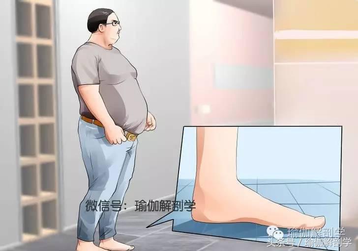 扁平足怎么治疗，扁平足如何治疗和恢复（如何治疗平足Ⅰ——了解平足的类型）