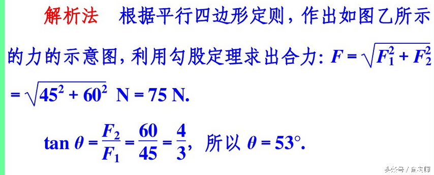 什么是三角形法则，什么是三角形定则（三角形法则、平行四边形法则是重点）