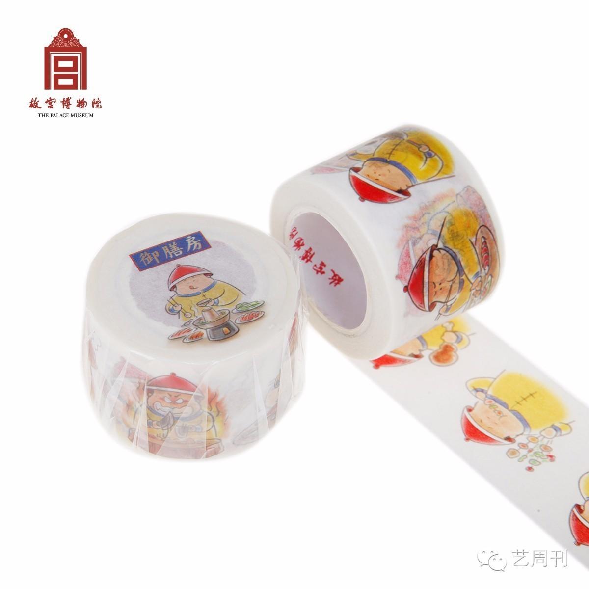 衍生品是什么意思，金融衍生品是什么意思（故宫就靠这些衍生品）