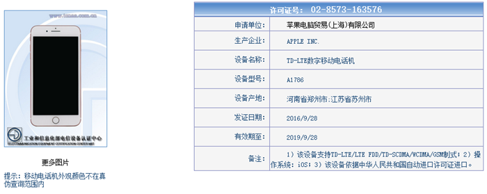 a1661支持什么网络，a1691支持什么网络（Plus入网：阉割电信网络）