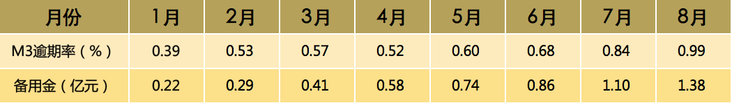 人品借款是正规借款平台吗，人品借款是正规借款平台吗也看征信（3.1亿美元创互金融资新记录）