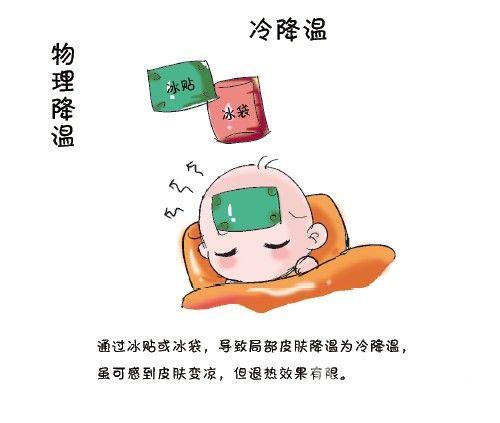 孕妇发烧怎么退烧最快，孕妇发烧最快退烧方法（孕妇发烧了怎么办）