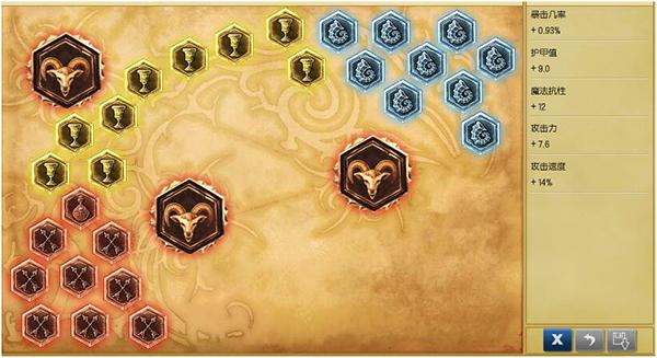 保龄球打法，保龄球打法 规则（ 最强野区盲僧养成秘技）