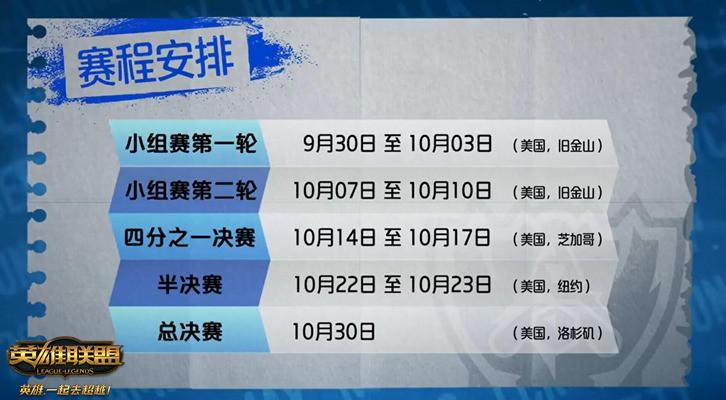 lols6总决赛名额，英雄联盟s6总决赛8强名额及赛程安排