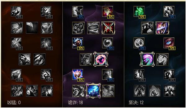 保龄球打法，保龄球打法 规则（ 最强野区盲僧养成秘技）