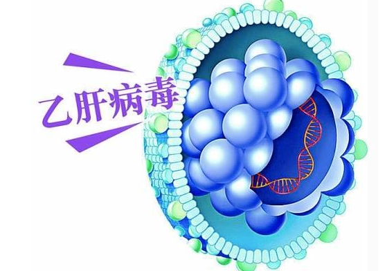 肝炎双重感染，病毒性肝炎重叠感染（什么情况下肝功能会出现异常）