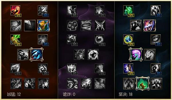 保龄球打法，保龄球打法 规则（ 最强野区盲僧养成秘技）