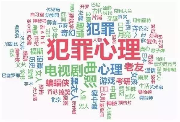 豆瓣读书怎么用，豆瓣读书上怎么看书（如何利用豆瓣读书来进行个人的学习管理）