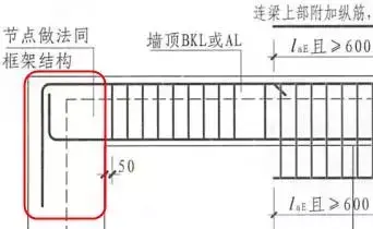 暗梁属于什么梁，暗梁是圈梁吗（暗梁纵筋在剪力墙端部如何锚固）