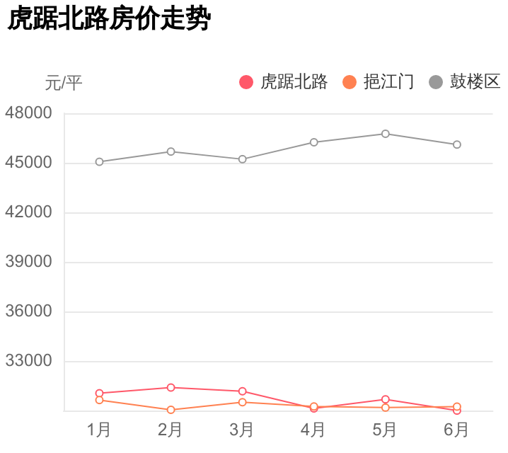 南京万厚中医（均价是给外行人看的）