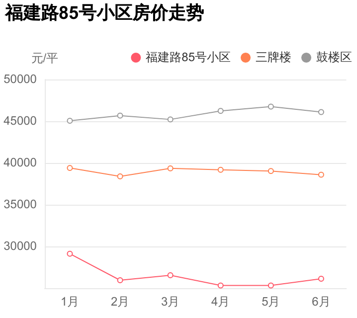 南京万厚中医（鼓楼区福建路85号小区值得买么）