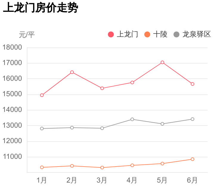 成都汇康中西结合医院（总价不到45万）