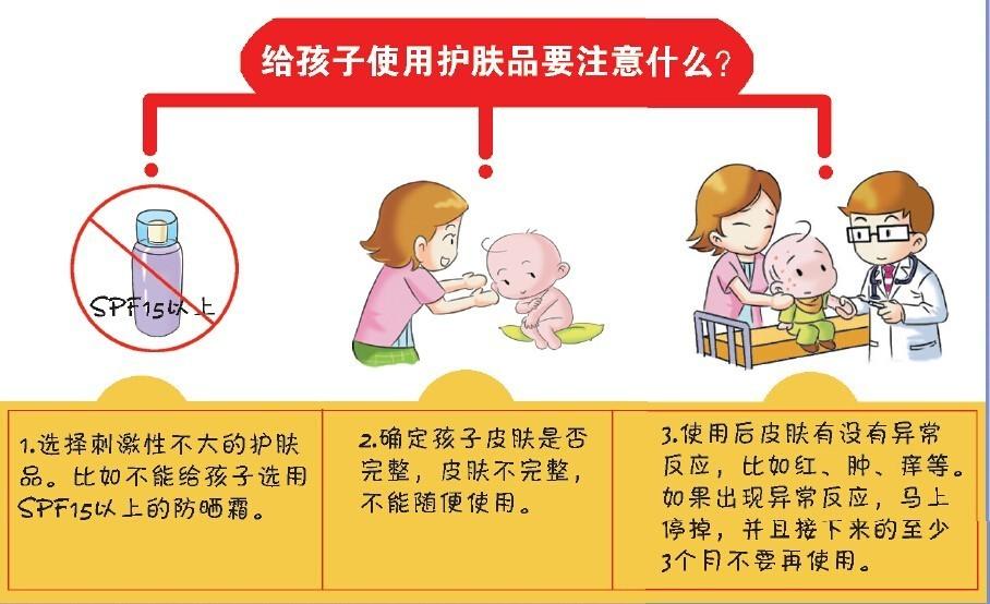 湿疹和热疹有什么区别，婴儿湿疹和热疹的区别（湿疹宝宝如何洗澡护肤、用药、打预防针）