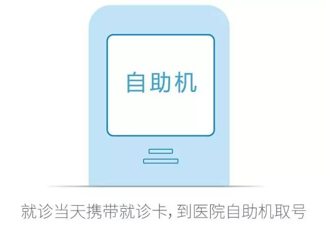 预约挂号统一平台，怎么使用统一平台网站预约挂号（北京友谊医院预约挂号全攻略）