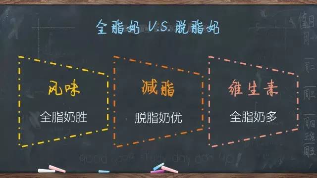 巴氏杀菌和高温杀菌的区别，巴氏灭菌和高温灭菌的区别（巴氏奶和高温杀菌奶）