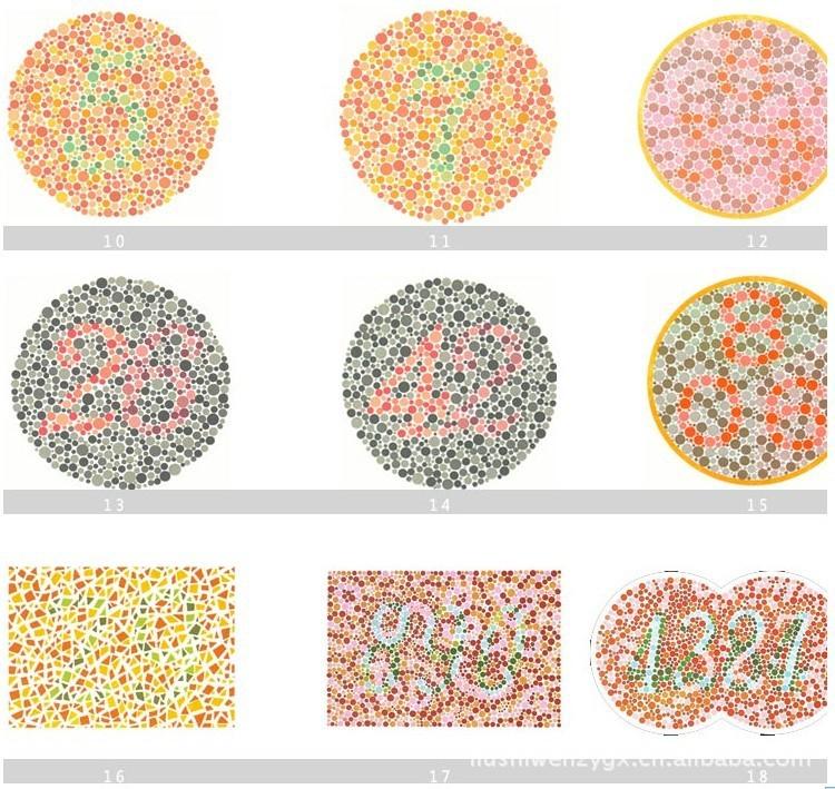 色盲测试卡，色盲测试国际标准版（测了才知道原来色盲这么多啊）