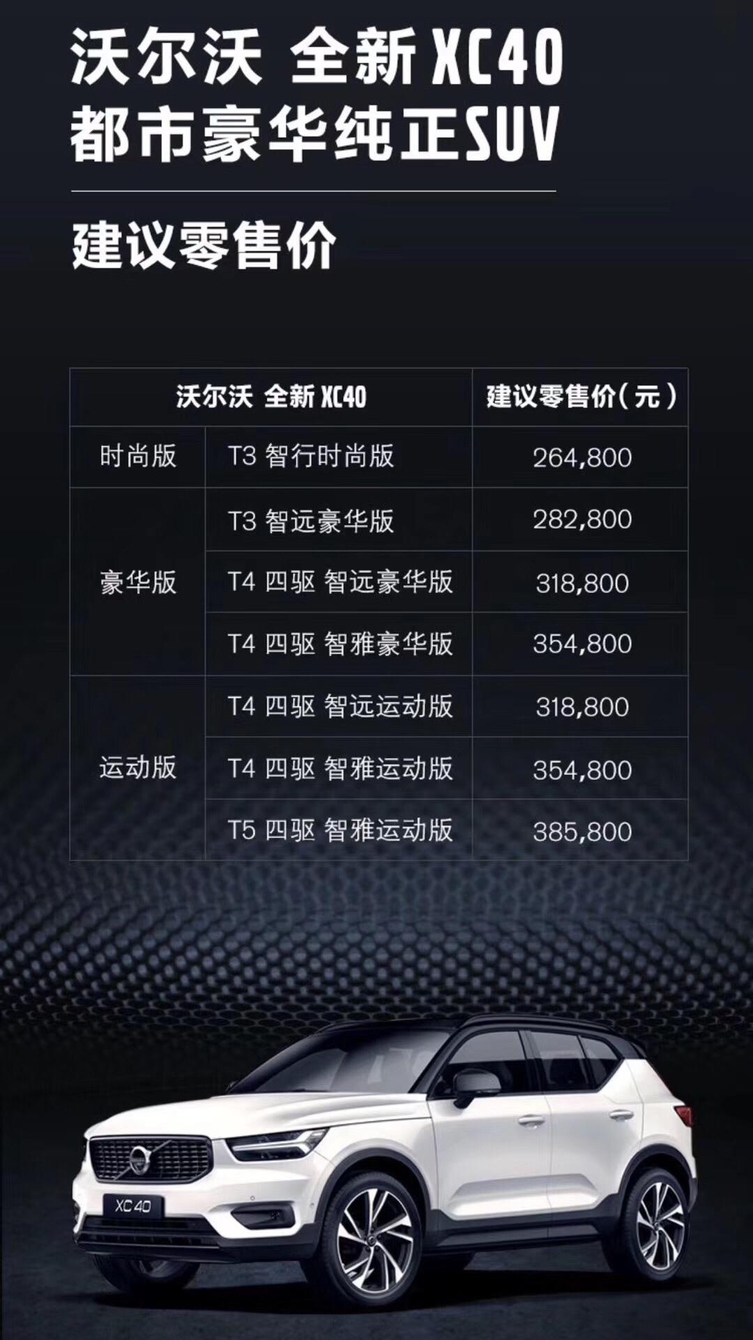 国产沃尔沃xc40上市,三缸的t3车型26.48万起,这个价