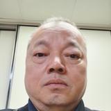 风云天下F2019头像