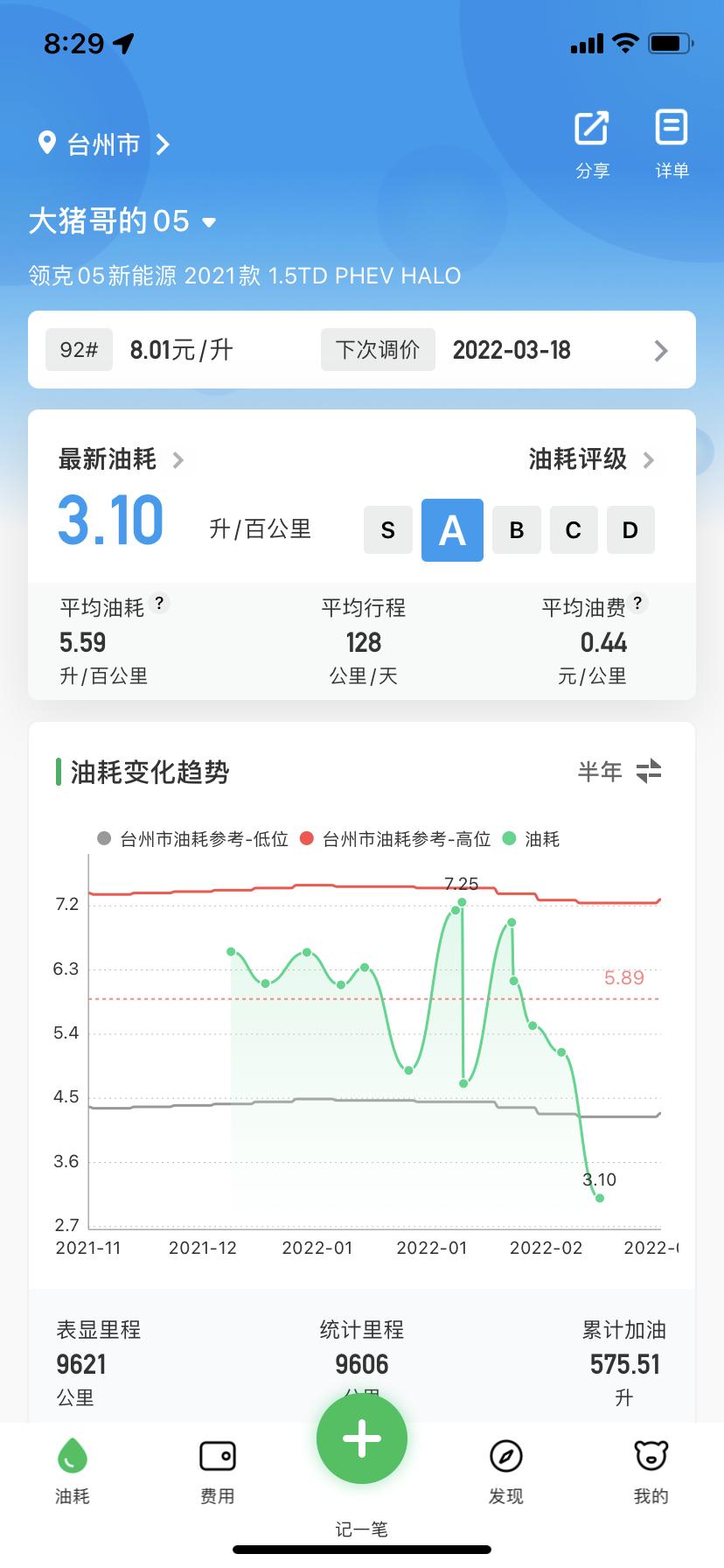 领克05油耗图片