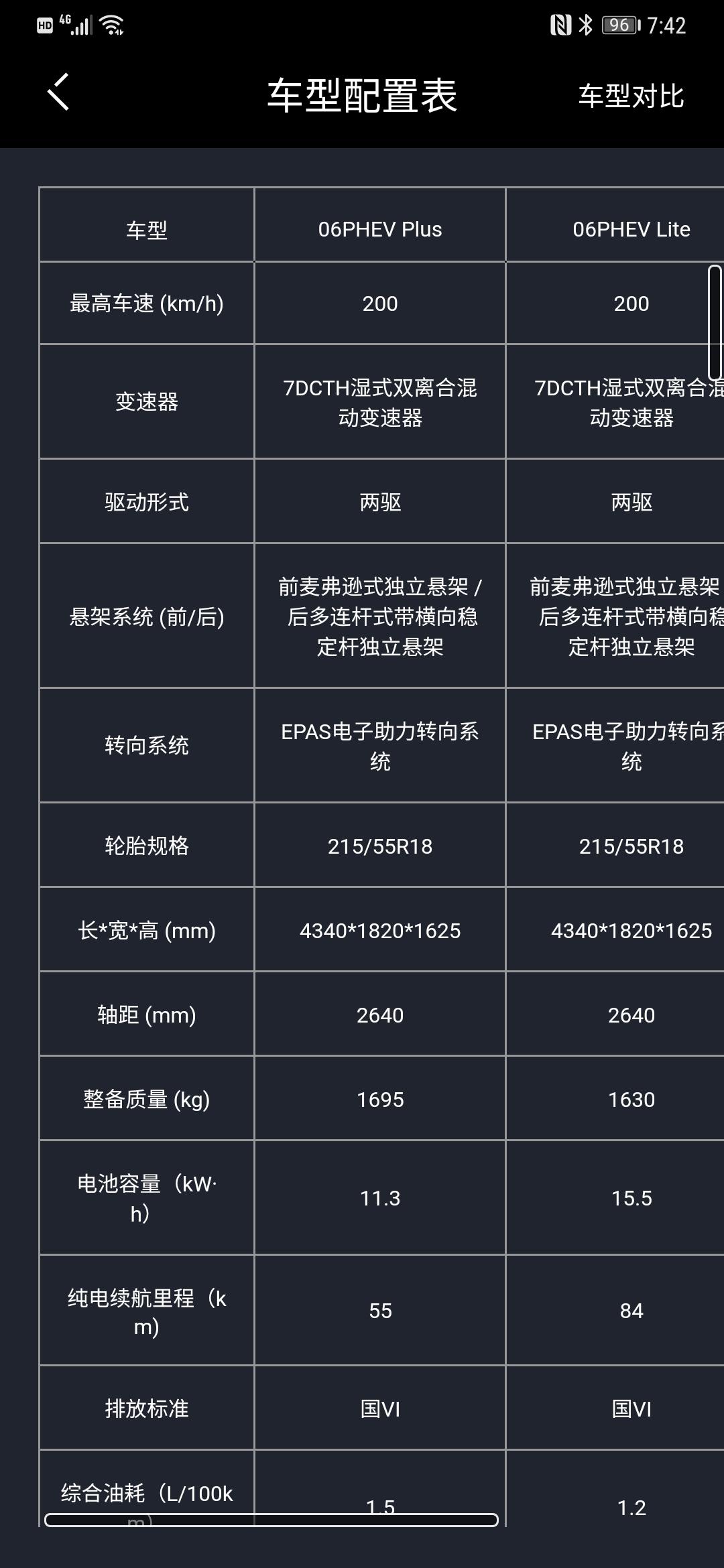 新款小问题_领克06 phev车友圈_勇往直前的生活家c_懂车帝