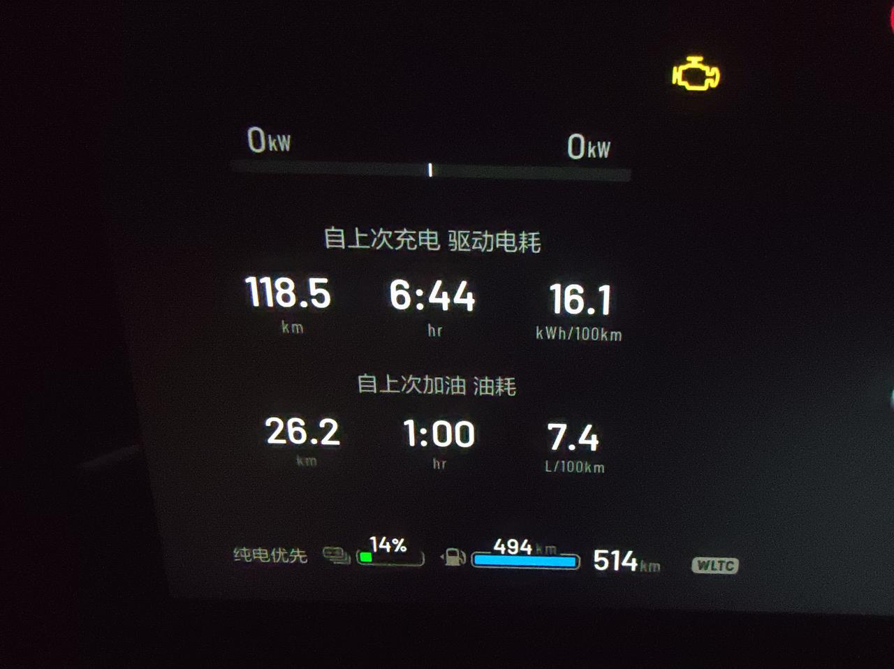 理想one油耗没喷子口中那么高