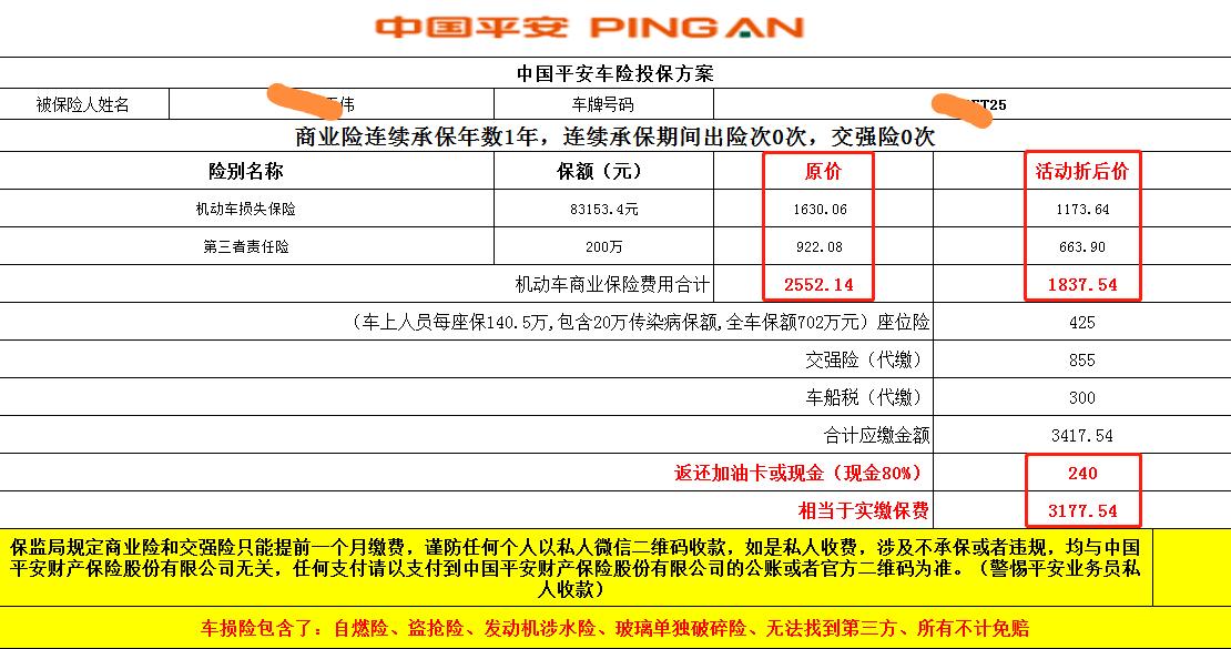 这第二年的保单是不是有点高了